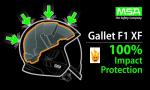  Gallet F1XF ochrana proti narazu náhled